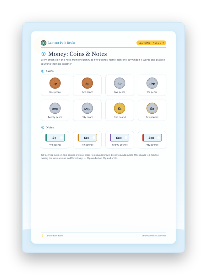 Preview of the printable UK Money coins and notes chart.